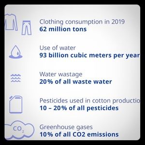 💚👗 Re-Sales 🌎 A Healthier Future! 🙌 🦋